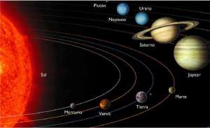 sistema-solar