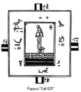  El símbolo del pez y Enki, Osiris, Sa´Am, Ptah 12